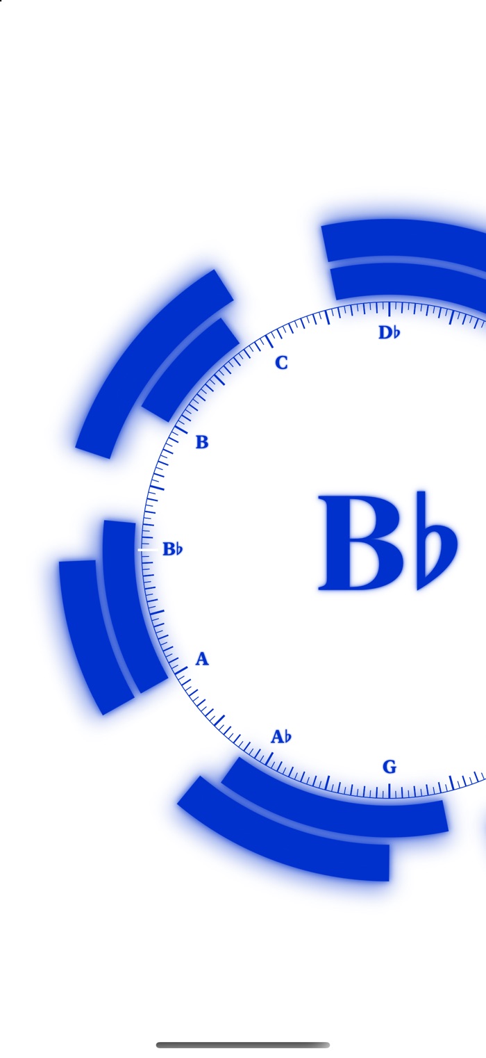 A B flat in the serif typeface (light mode)